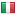 osmtj.biz server is located in Italy